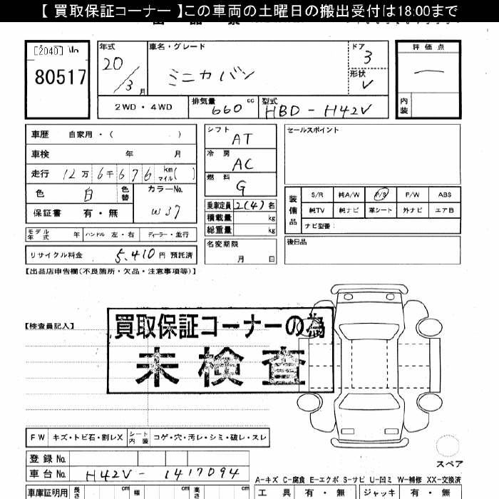 MITSUBISHI MINICA