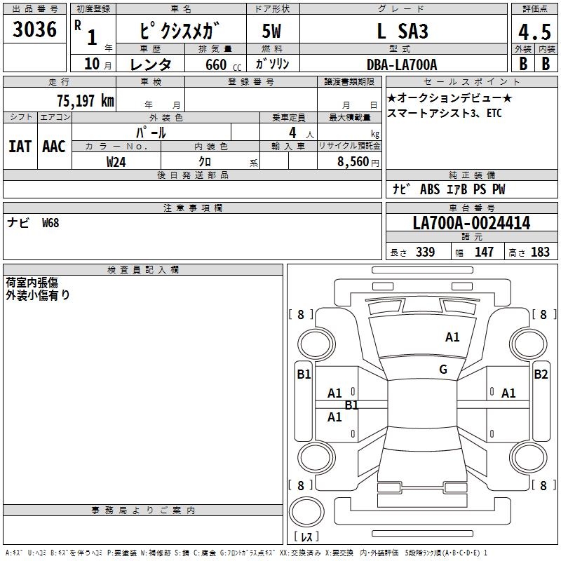 TOYOTA PIXIS MEGA
