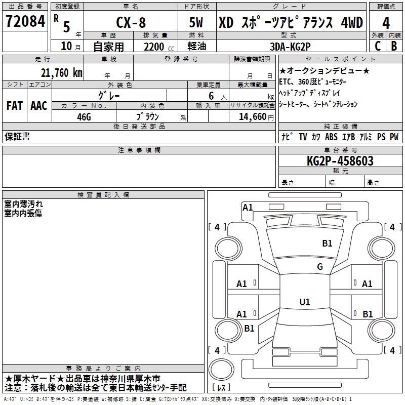 MAZDA CX-8