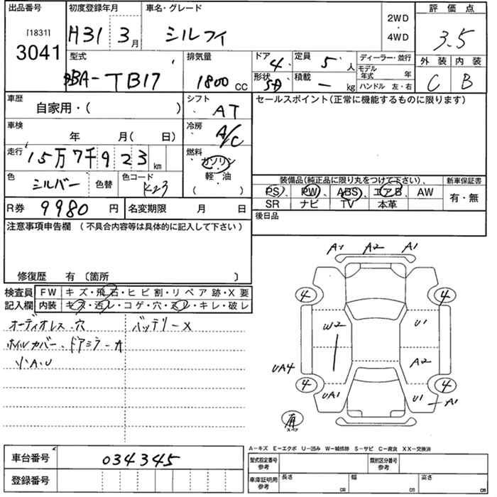 NISSAN SYLPHY