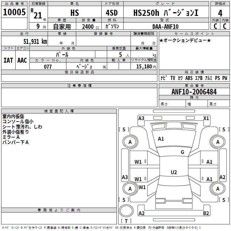 LEXUS HS250H