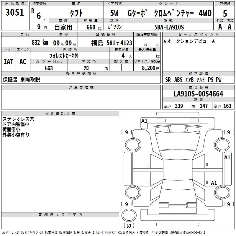 DAIHATSU TAFT