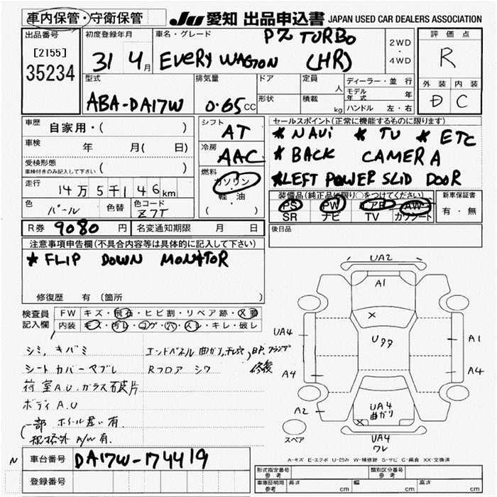 SUZUKI EVERY