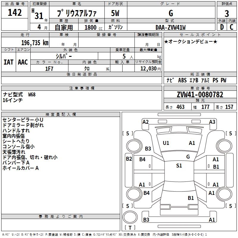 TOYOTA PRIUS ALPHA