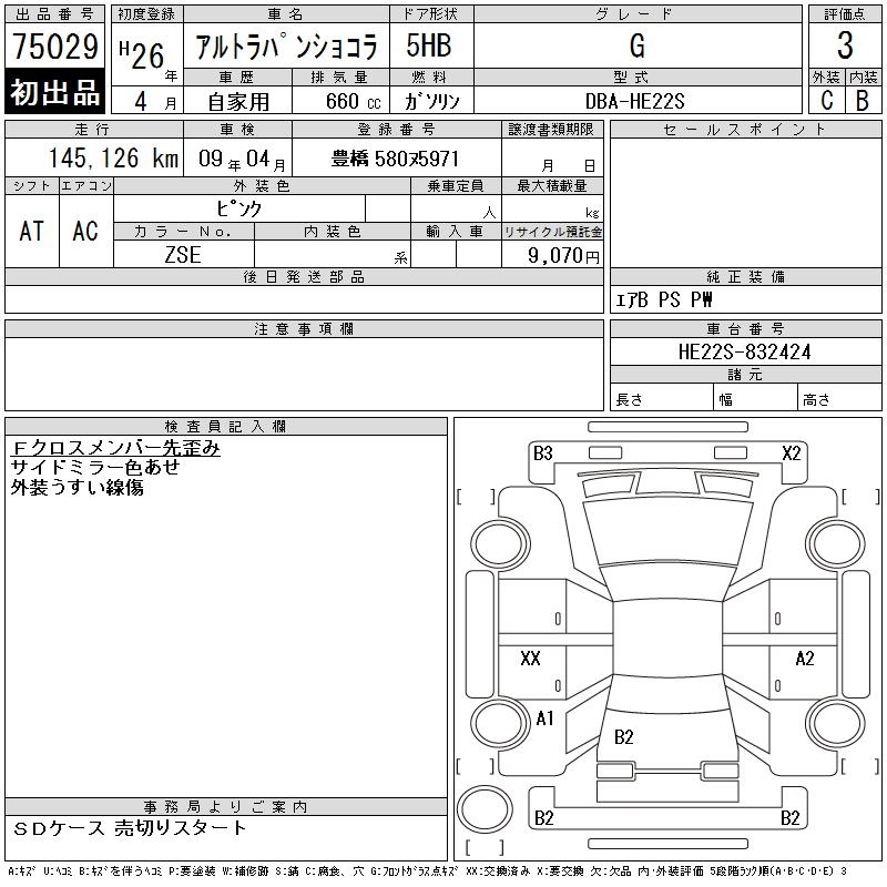 SUZUKI ALTO LAPIN
