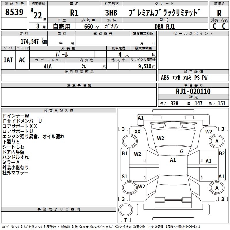 SUBARU R1