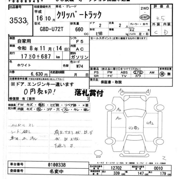 NISSAN CLIPPER