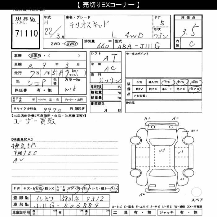 DAIHATSU TERIOS KID