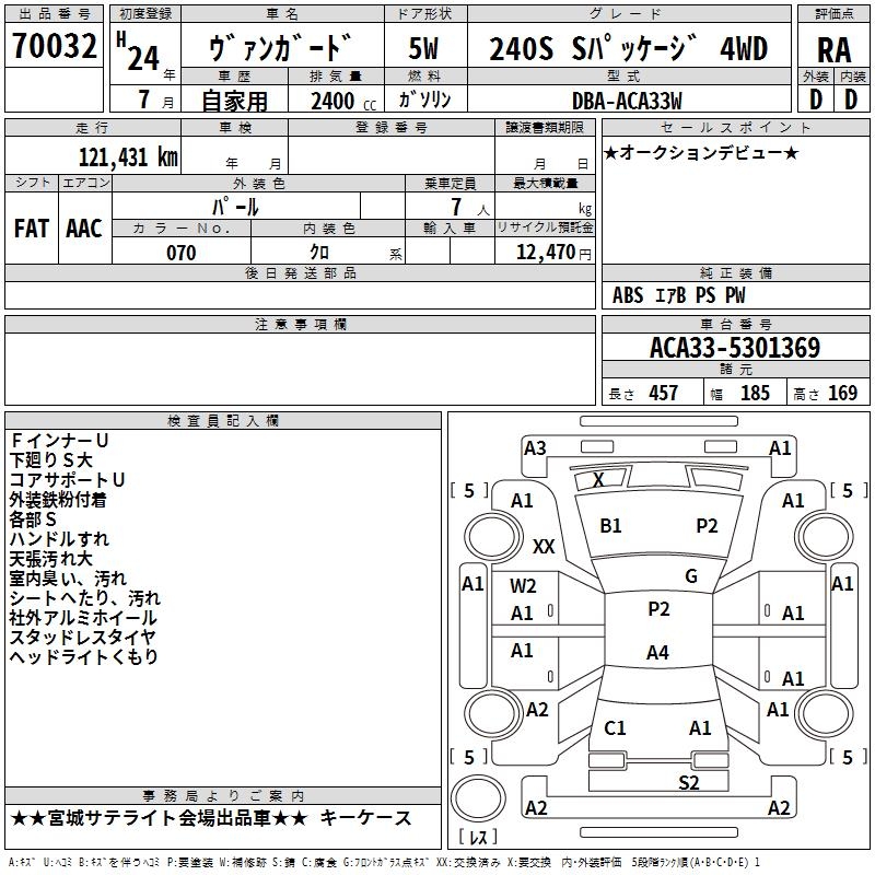 TOYOTA VANGUARD