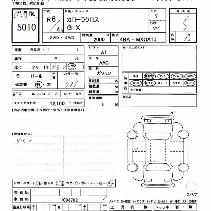 TOYOTA COROLLA CROSS