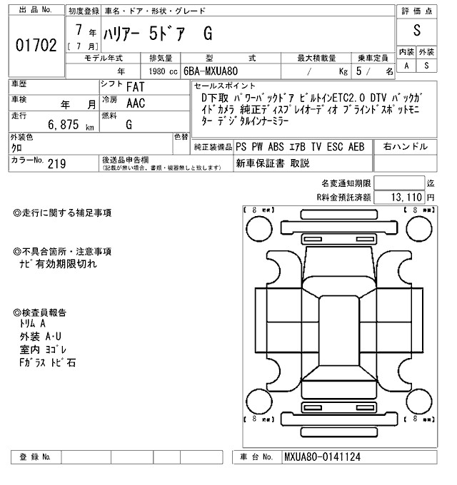TOYOTA HARRIER