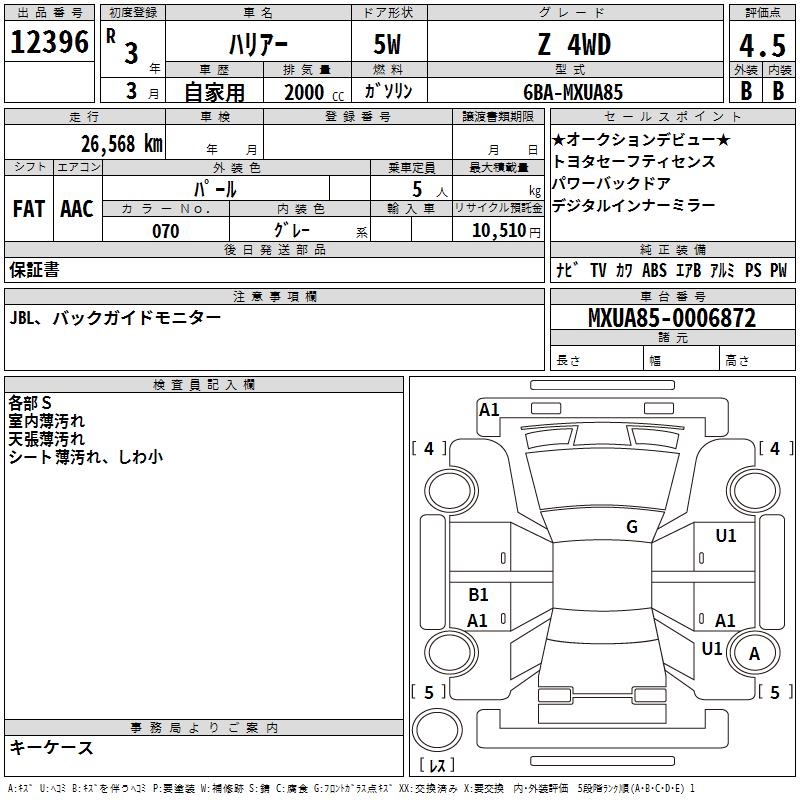 TOYOTA HARRIER