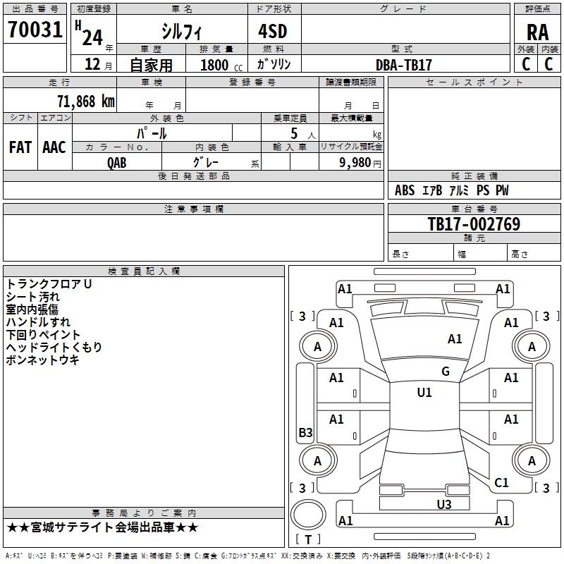NISSAN SYLPHY