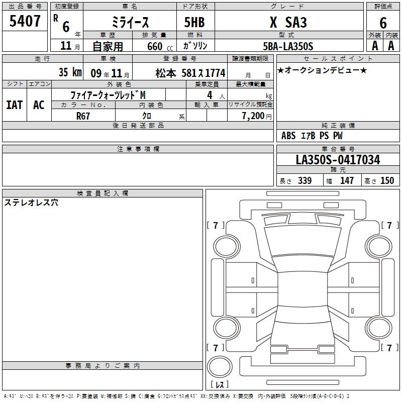 DAIHATSU MIRA E:S