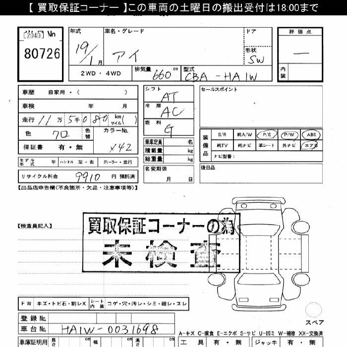 MITSUBISHI I