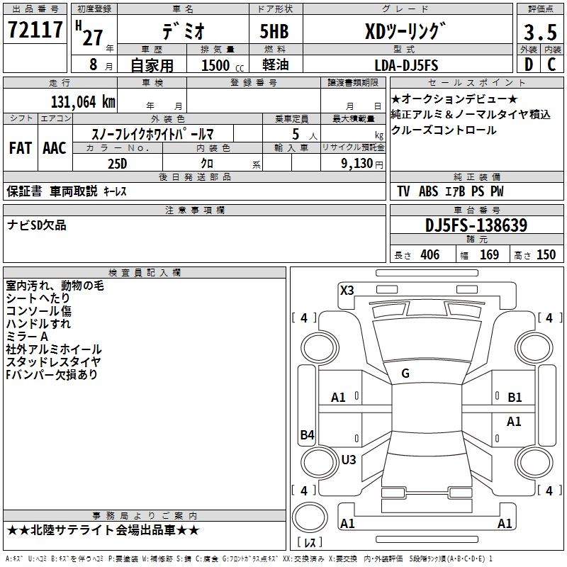 MAZDA DEMIO