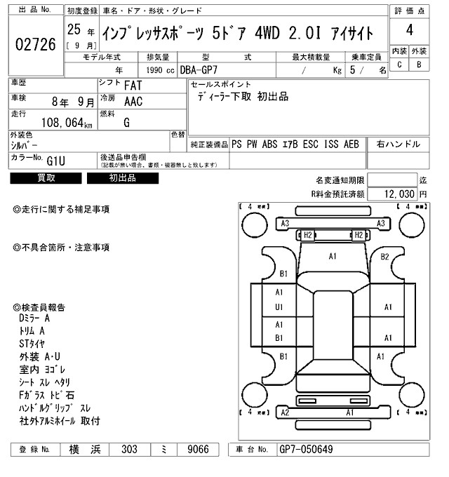 SUBARU XV