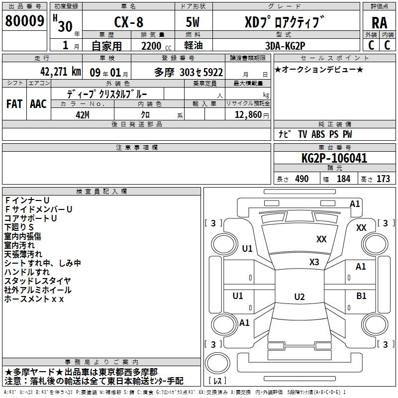 MAZDA CX-8