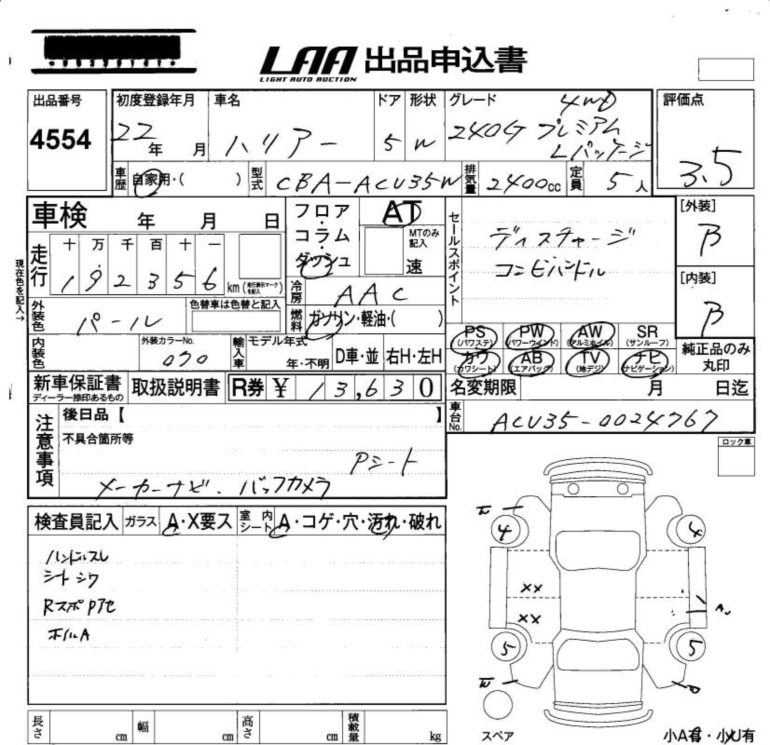 TOYOTA HARRIER