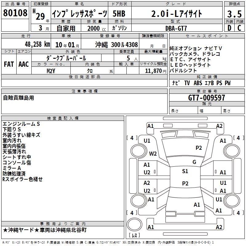 SUBARU XV
