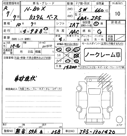 HONDA N-BOX