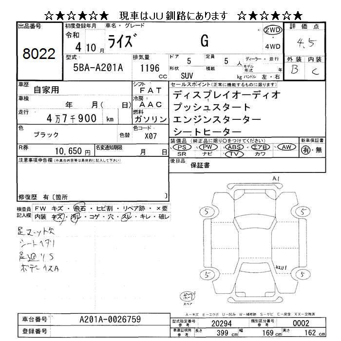 TOYOTA RAIZE