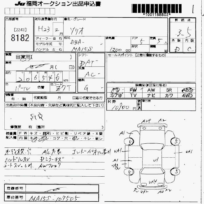 SUZUKI SOLIO