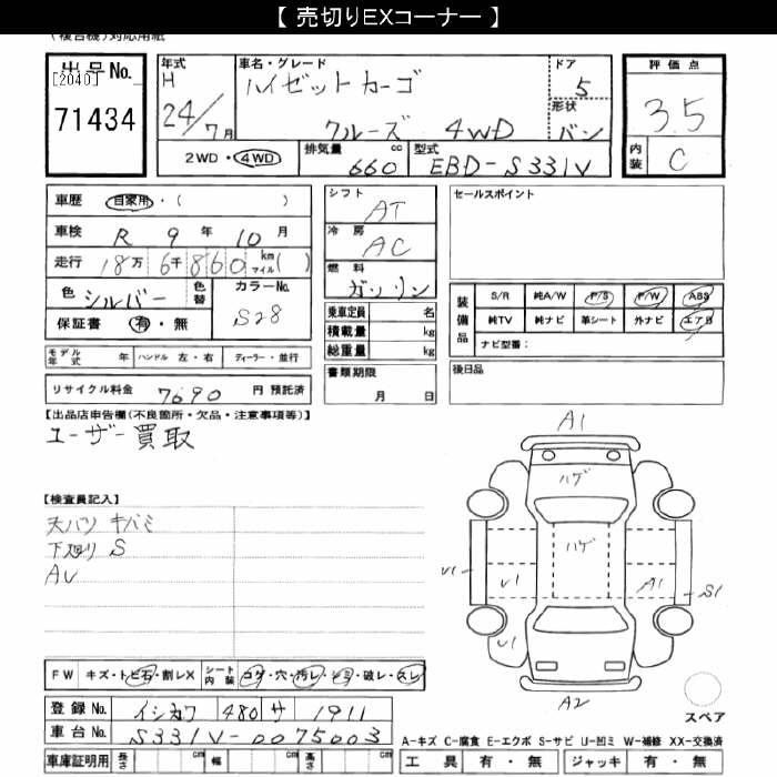 DAIHATSU HIJET