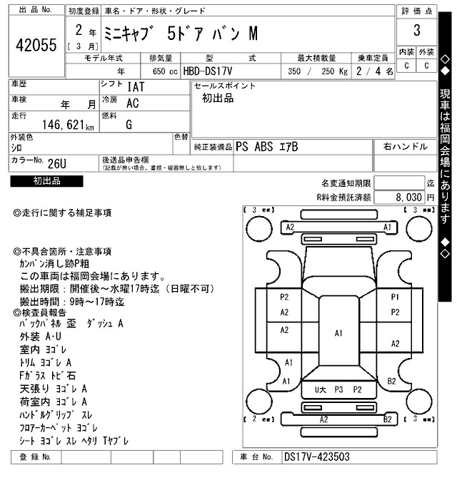 MITSUBISHI MINICAB