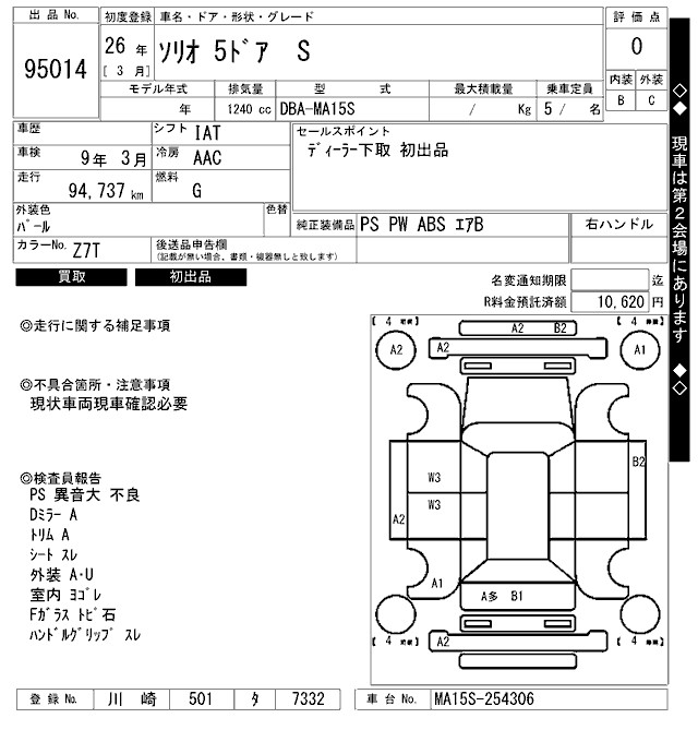 SUZUKI SOLIO