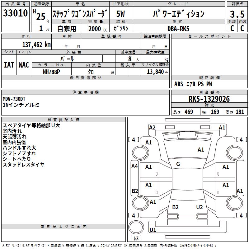 HONDA STEPWGN