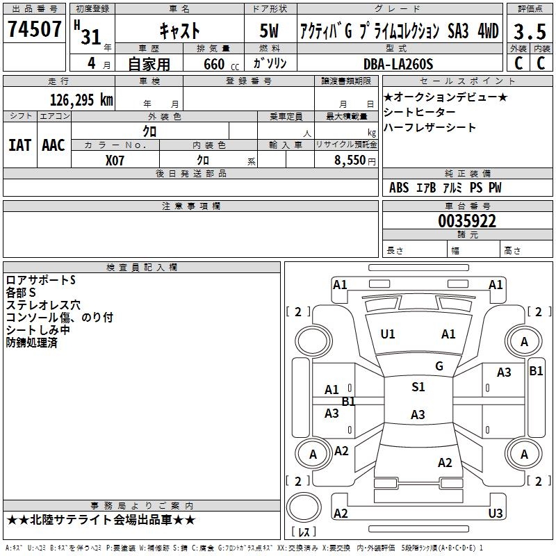 DAIHATSU CAST