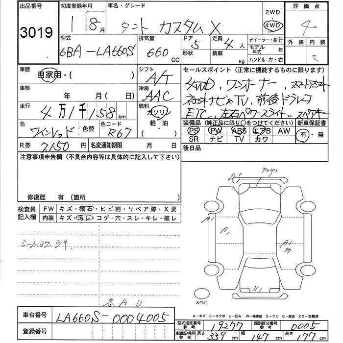 DAIHATSU TANTO