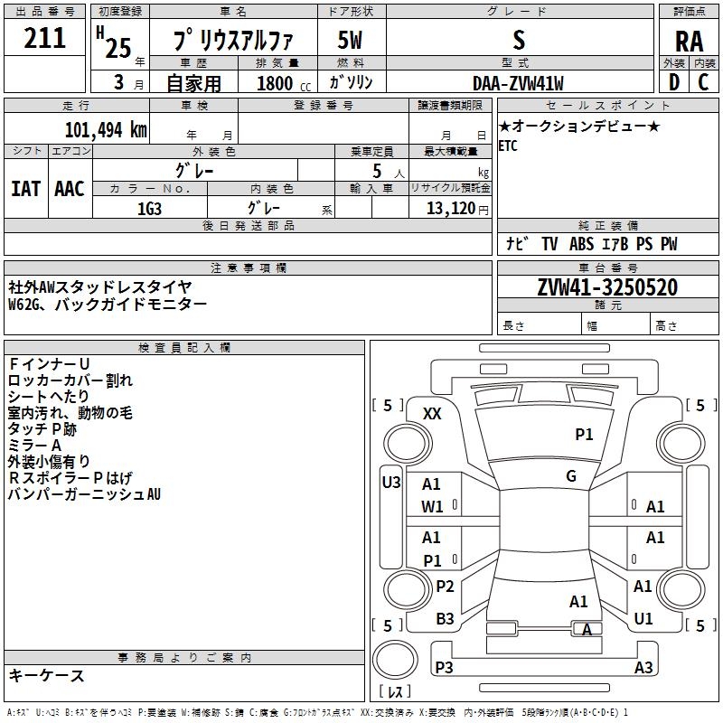 TOYOTA PRIUS ALPHA