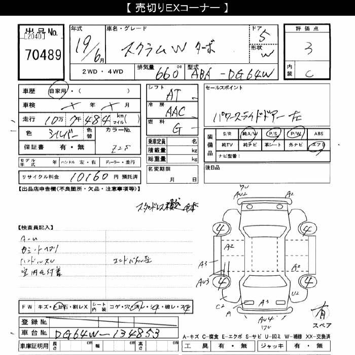 MAZDA SCRUM