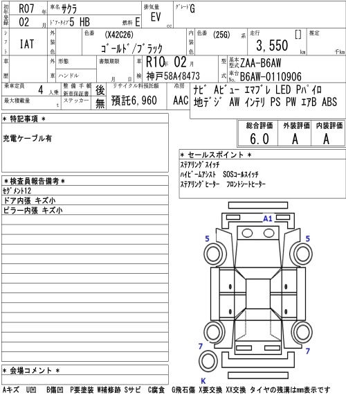NISSAN SAKURA