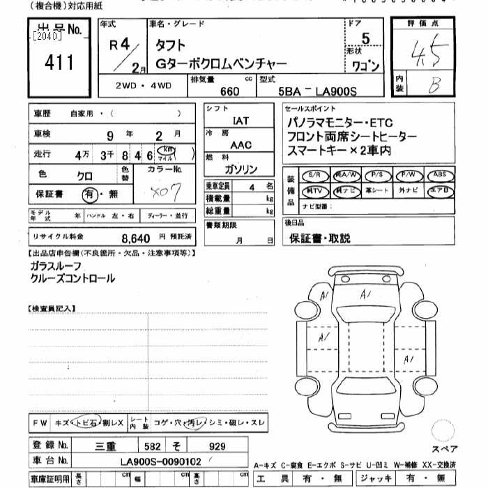 DAIHATSU TAFT