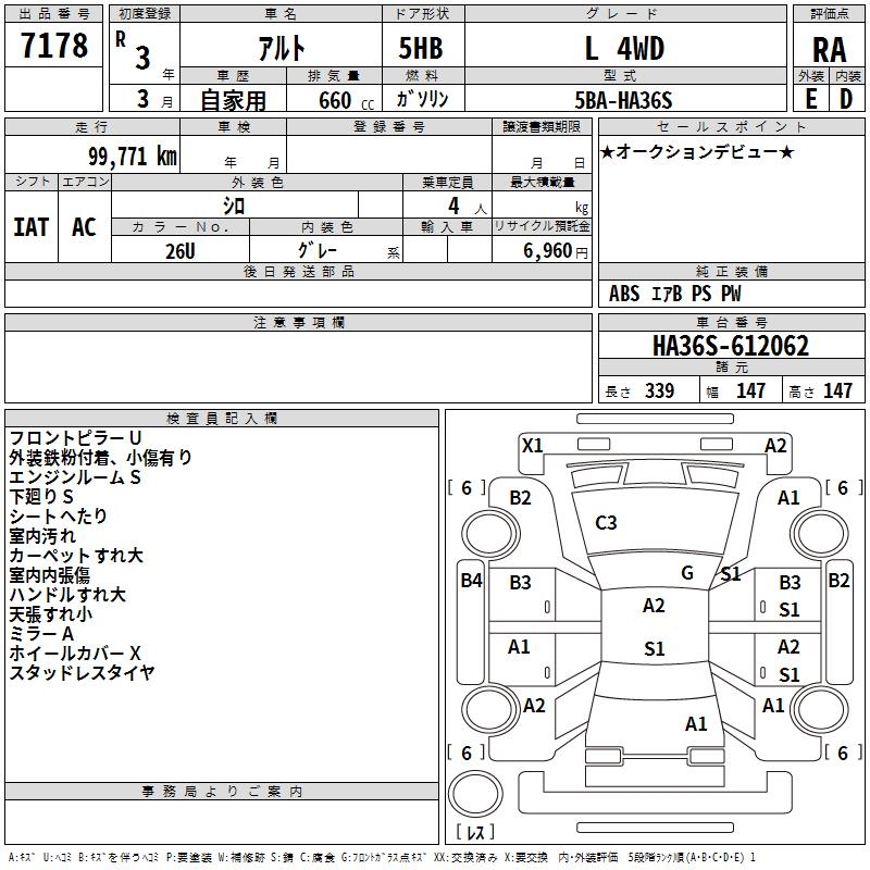 SUZUKI ALTO