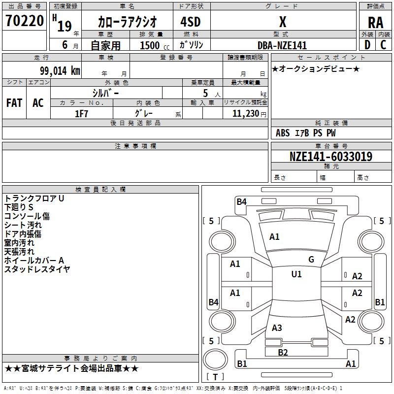 TOYOTA COROLLA AXIO