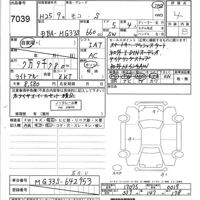 NISSAN MOCO