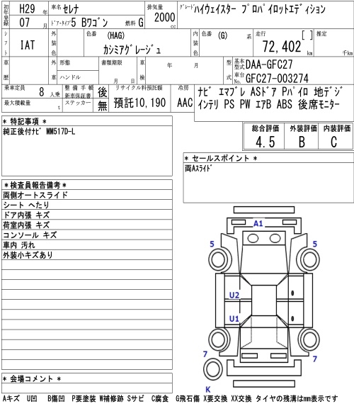 NISSAN SERENA