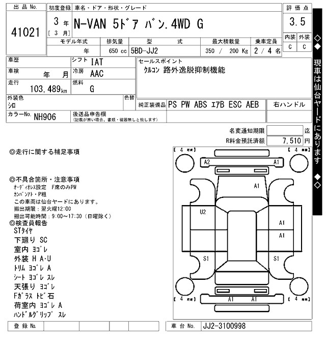 HONDA N-VAN