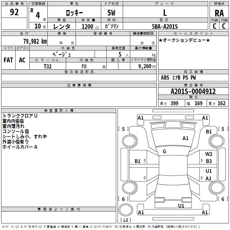 DAIHATSU ROCKY