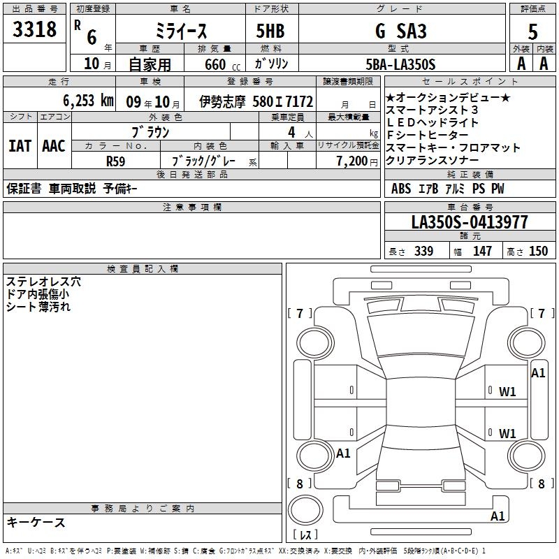 DAIHATSU MIRA E:S