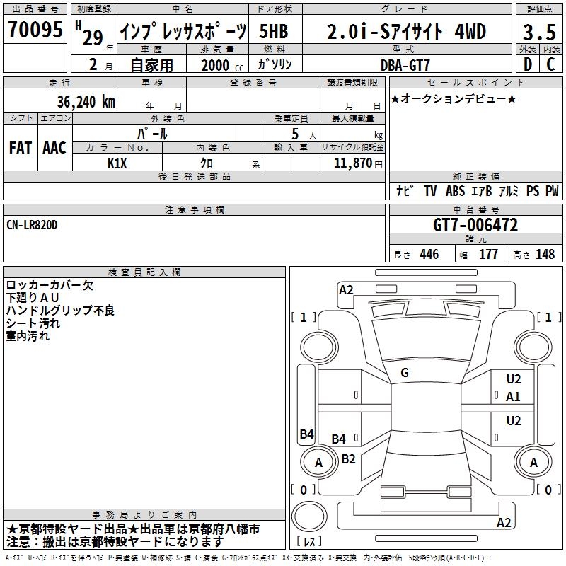 SUBARU XV