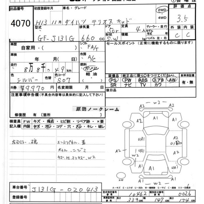 DAIHATSU TERIOS KID