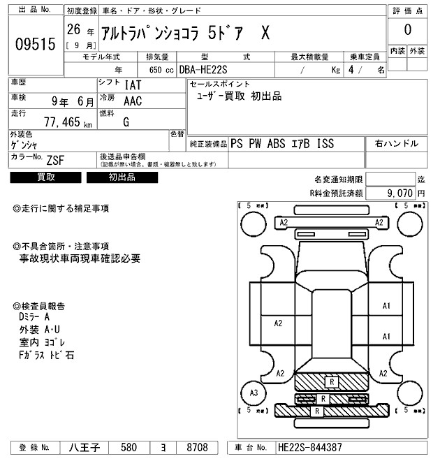 SUZUKI ALTO LAPIN