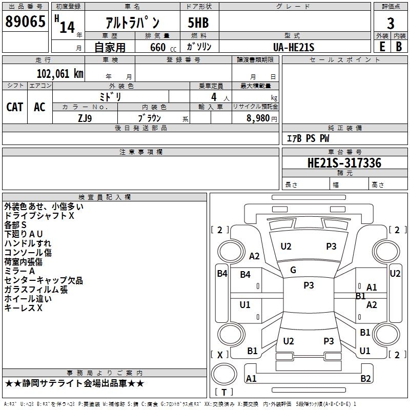 SUZUKI ALTO LAPIN