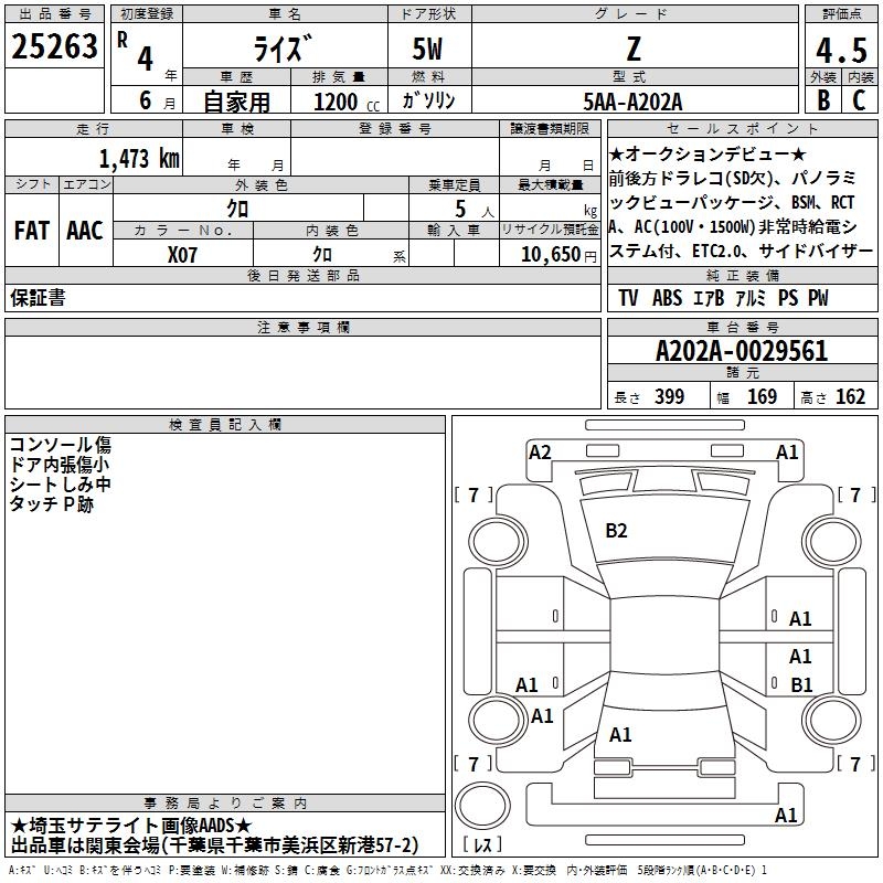 TOYOTA RAIZE