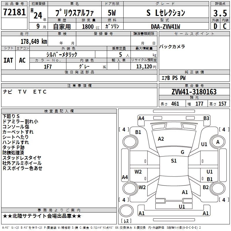 TOYOTA PRIUS ALPHA